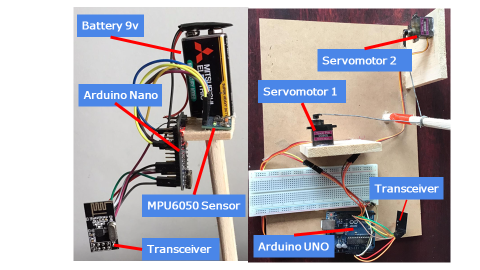 Two Pictures From a Different Angle, of Each Device and its Elements