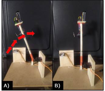 Prototype balancing the pole simple case