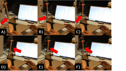 Prototype behavior tilting the platform