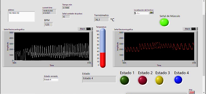 Interfaz gr&aacute;fica &ndash; Estado emocional 4
