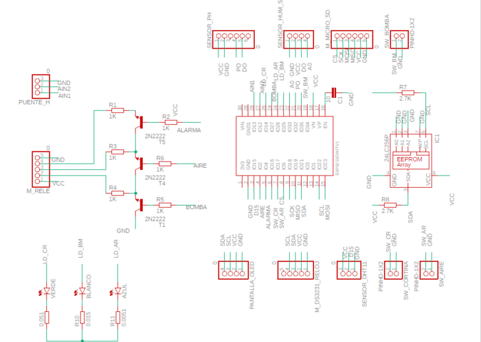 Esquem&aacute;tico de la PBC elaborado en autodesk fusi&oacute;n 360