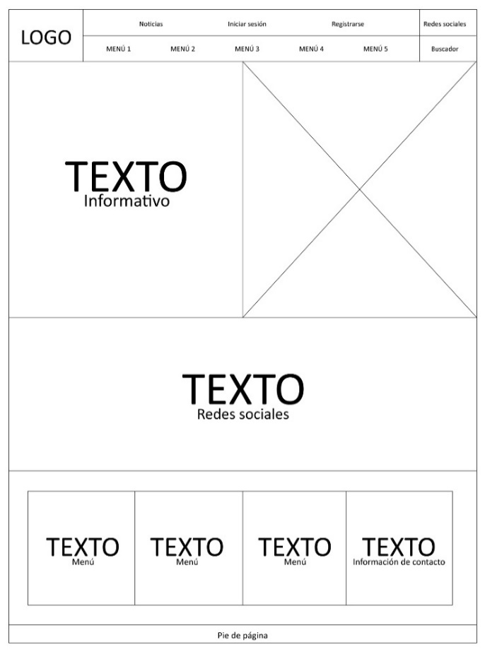 Diseño de plantilla para páginas internas