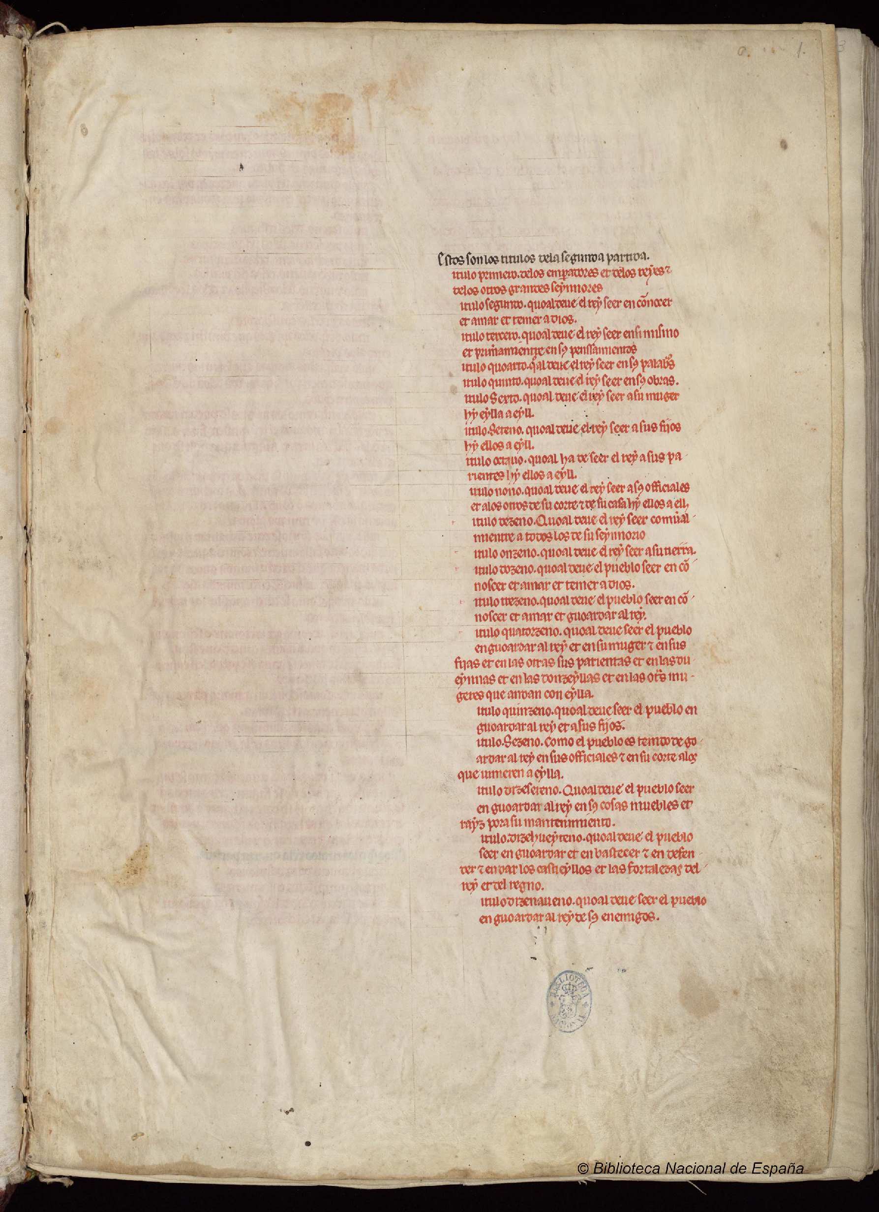 BNE, VITR/4/6, fol. 1. Tabla inicial de Partidas y t&iacute;tulos
