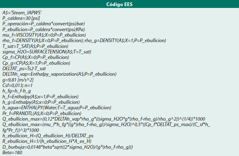 Código
de programación EES, parámetros térmicos y solución del modelo.