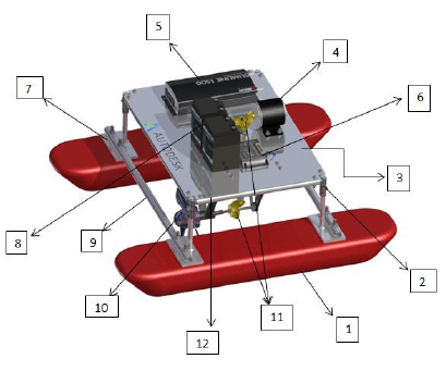 Descripción en detalle de cada uno de los elementos que componen el prototipo de generación de energía de la central mini- hidroeléctrica portable desarrollada por el equipo de CIPLL del SENA regional Nariño.