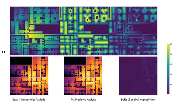 Detecci&oacute;n de veh&iacute;culos mediante modelo de aprendizaje profundo.