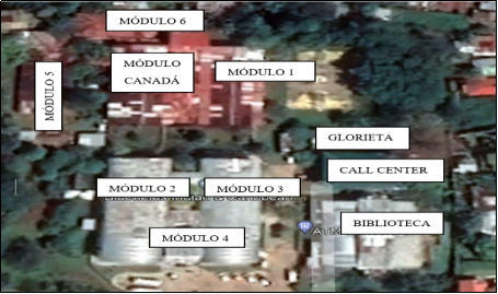 Ubicación de los módulos en el recinto de BICU-Bluefields