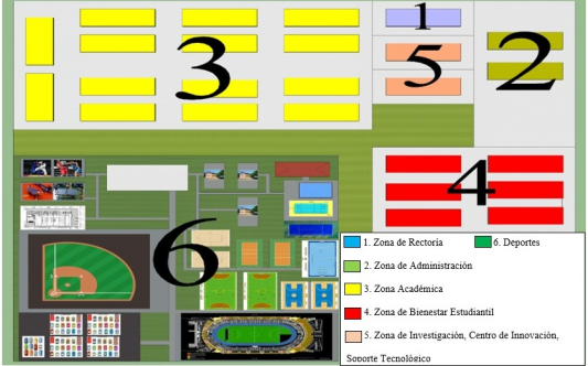 Zonificación propuesta para BICU-Bluefields