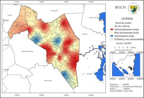 Valores de pH en el perfil de 20 a 40 cm