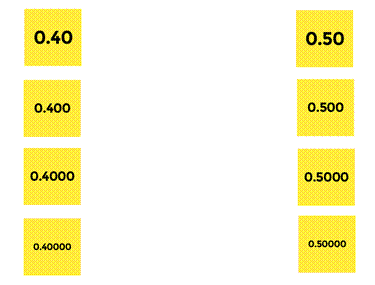 Equivalencias de los decimales 0.40 y 0.50 escritas por el conductor
